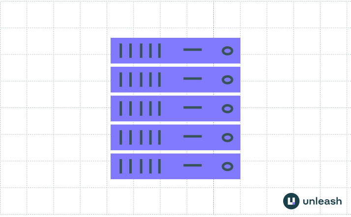 There are a lot of reasons why self-hosted just makes sense.