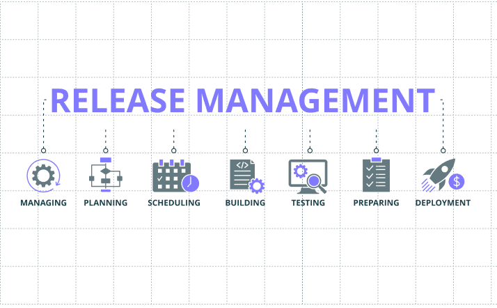 release management best practices