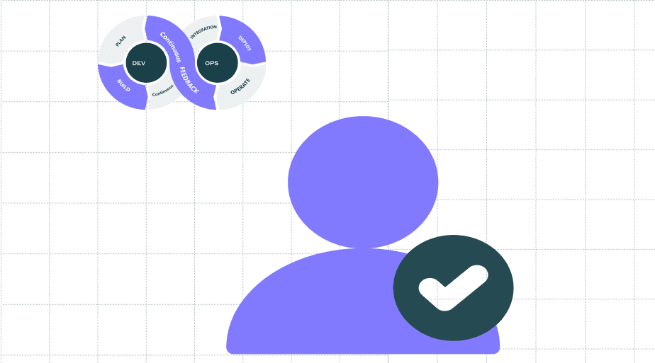 Continuous testing is a key part of DevOps. But what does that mean? How does it work in practice?