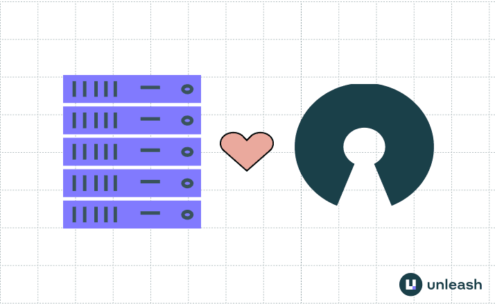 Self-hosting, open source. Why not do both?