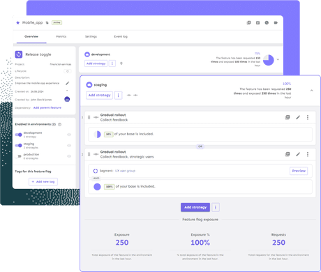 Feature flag use cases: trunk-based development | Unleash