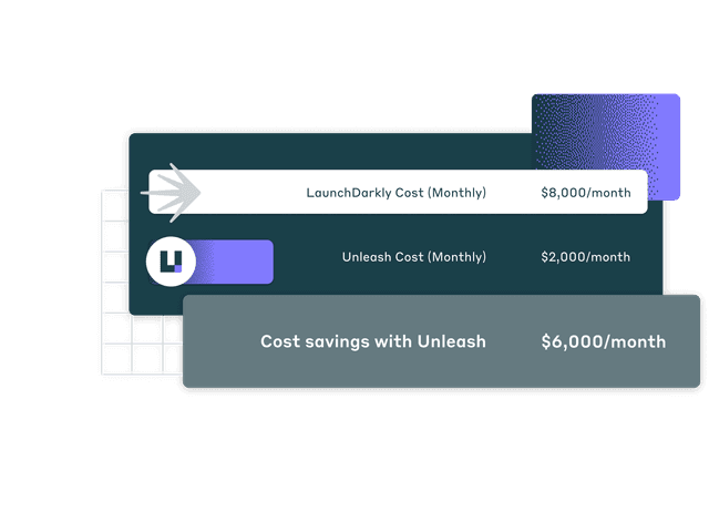 Unleash vs LaunchDarkly: The Open Source Alternative (2026)