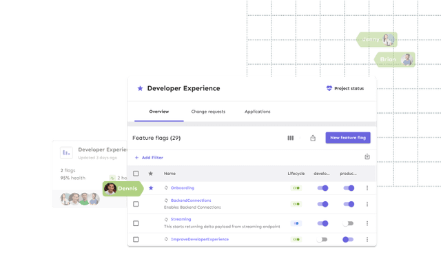 Enterprise Feature Management Platform | Unleash