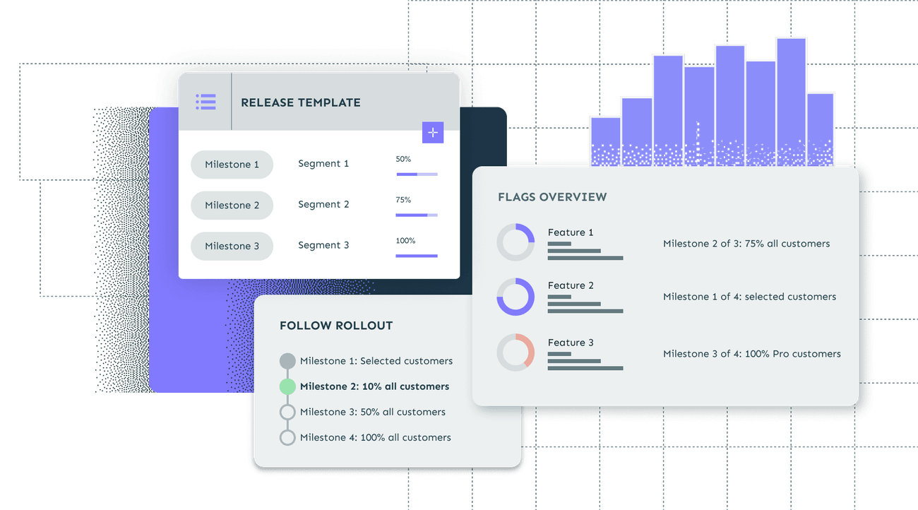 Modern Release Management templates