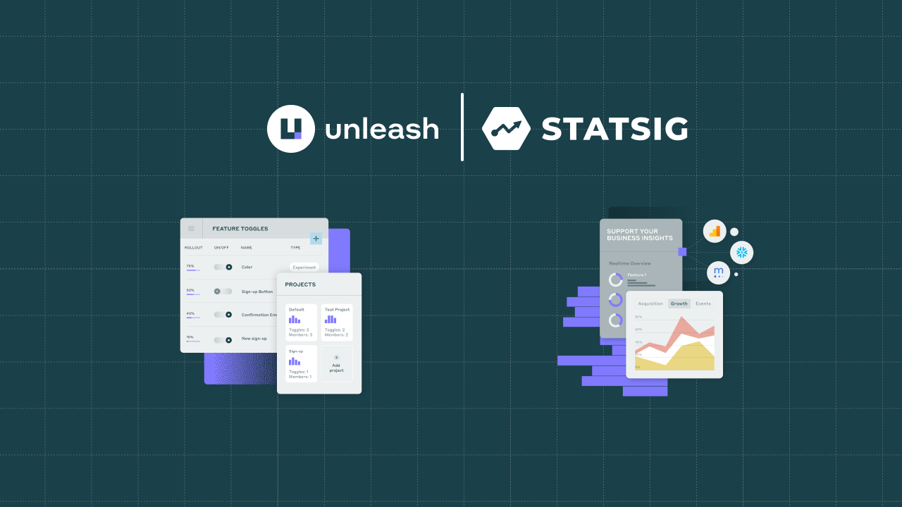 Unleash your feature toggles with Analytics and Insights from Statsig