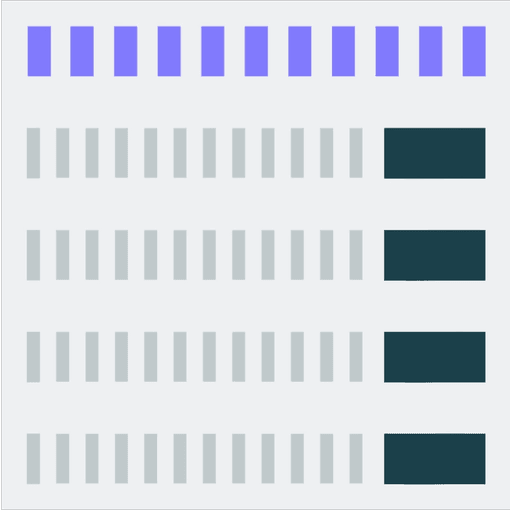 Feature Management Platform / Feature Flags for Large Enterprise