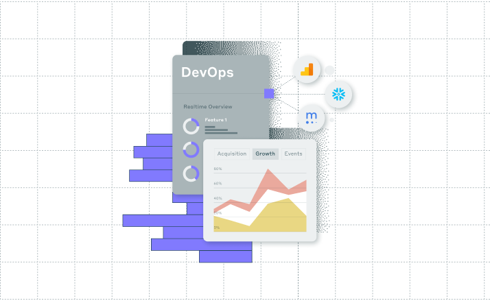 2023 DevOps trends to look out for